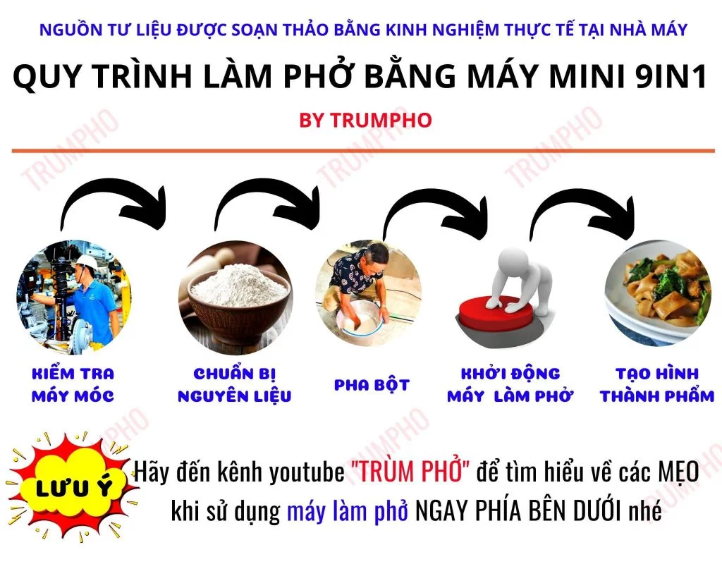 quy trinh lam banh pho bang may lam pho mini 1 1