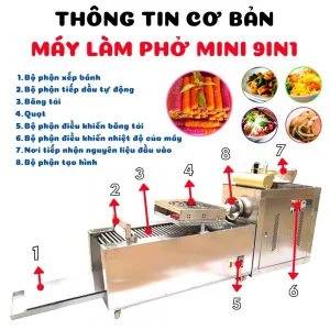 may lam pho mini 4 2